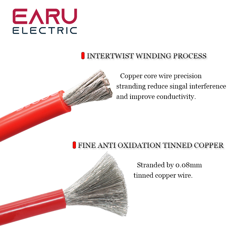 10 متر/وحدة مقاومة للحرارة لين - مراجعة Wire 22 Gauge Copper وسعره