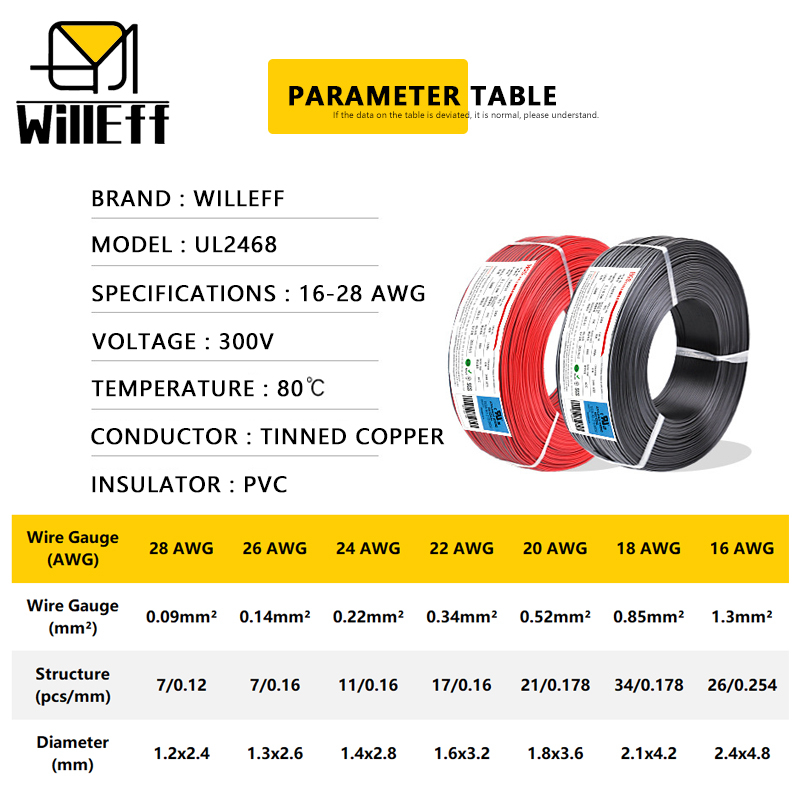 أسلاك كهربائية ذات طرفين (2 PI - مراجعة Wire 22 Gauge Copper وسعره
